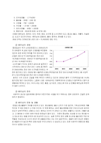 [국제마케팅] 남양유업의 베트남 진출-6