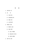 [마케팅] 고추장시장 해찬들과 청정원 태양초 마케팅비교분석-2