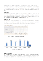 [공기업경영] 국민연금관리공단과 국민연금제도-18