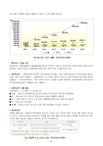 [공기업경영] 국민연금관리공단과 국민연금제도-20