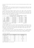 [경영학] 포스코의 PI의 시스템(포스피아) 성공요인분석-5