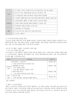 [경영학] 포스코의 PI의 시스템(포스피아) 성공요인분석-11