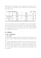 [인터넷마케팅] 벅스뮤직 고객유입전략-3