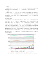 [인터넷마케팅] 벅스뮤직 고객유입전략-8
