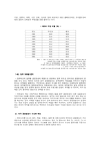 [방송경영분석] KBS 경영분석-16