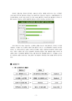 [소비자행동론] 교통시스템 개편과 Dell 컴퓨터(델컴퓨터)-5