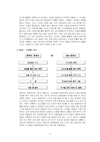 [소비자행동론] 교통시스템 개편과 Dell 컴퓨터(델컴퓨터)-11