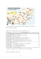 [국제마케팅] 이마트 해외진출 사례-9