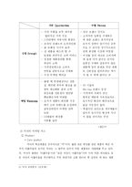 [온라인 브랜드 마케팅전략] `미샤`고객유지 및 고객 유입률 극대화를 위한 방안-7