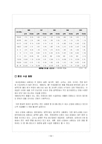 [국제경영] 롯데제과의 중국진출과 향후 전망-5
