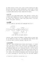 [마케팅] 산애들애 강화사자발 약쑥의 마케팅전략 수립 방안-13
