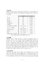 [마케팅] 산애들애 강화사자발 약쑥의 마케팅전략 수립 방안-15