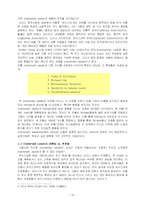 [리더쉽] 리더십(Leadership)-11