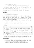 [보상제도] 내재적 보상과 외재적 보상-7