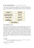 [보상제도] 내재적 보상과 외재적 보상-9