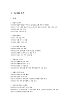 [기업과 사회] CJ 기업의 사회중시 경영 역사별 사건 조사-3