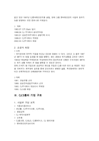 [기업과 사회] CJ 기업의 사회중시 경영 역사별 사건 조사-5