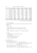 [경영전략] 해외시장 진출전략 -대우의 세계경영사례-14
