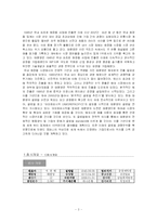 [경영전략] 태평양의 해외진출 전략 과정-2