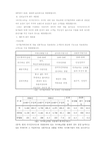 [인터넷마케팅] 디시인사이드 마케팅과 미래-8