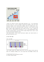 [마케팅] 삼양라면의 마케팅 전략 분석-3