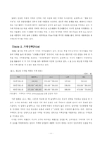 [마케팅믹스분석] 올림푸스사의 사례분석-9
