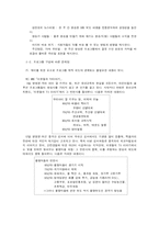 [저널리즘] TV옴부즈맨 프로그램의 문제점과 나아가야 할 방향-3