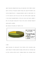 [미디어] 무료신문의 영향력에 대한 수용자 조사-7