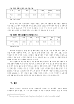 [정치학] 스웨덴과 미국의 노동운동과 복지제도 -노조의 정치적 영향력과 복지제도의 관계에 대하여-12