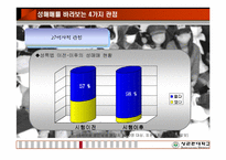 [성매매특별법] 성매매는 근절될것인가-12