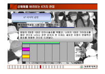 [성매매특별법] 성매매는 근절될것인가-13