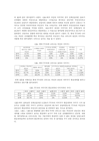 [매스컴 심리학] 미디어 속에 나타나는 여성상과 남성상의 변화가 현실에 미치는 영향-12