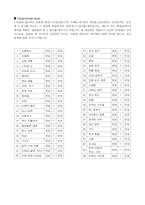 [사회심리학] 보수적 성향과 사회적 행동양식에 대한 상관관계 연구-17