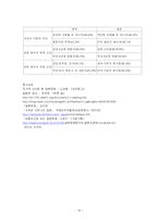 [일본문화] 일본의 결혼-18