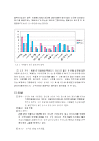 [사회심리학] 사회인지 - 고정관념과 편견-6