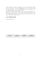 [사회복지현장실습] 월드비전 기관분석-7
