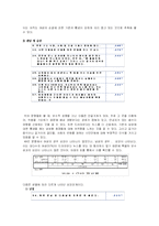 [사회심리학] 보수성-9