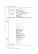 광고규제에 대해서-17