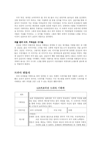 [언론학] 김삼순을 통해 짚어본 2005년 트렌디 드라마의 트렌드-14