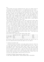 [사회문제론] 성구매와 성매매에 대한 일탈적 고찰-5