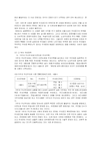 [도시행정] 서울시 주택가 주차문제와 올바른 정책방향-4