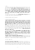 [인터넷윤리] 인터넷 마녀사냥 -개똥녀 사건-1