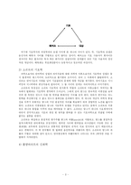 [매체기호학] 기호학을 통해서 본 올드보이 분석-4