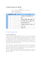 [인간커뮤니케이션] 사랑, 질투, 증오-8