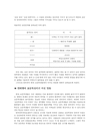 [정보사회] 사이버 공간에서의 초등학생과 정체성-3