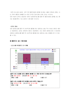 [미디어] 금연공익광고에 대한 대학생 수용자 조사-19