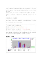 [미디어] 금연공익광고에 대한 대학생 수용자 조사-20
