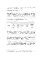 장애인 노동자에 대해서-8