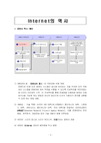[뉴미디어론] 인터넷 커뮤니케이션-6