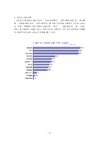 [뉴미디어론] 인터넷 커뮤니케이션-10